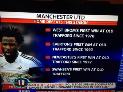 Mojesova lista rekorda na štetu Mančester Junajteda (FOTO)