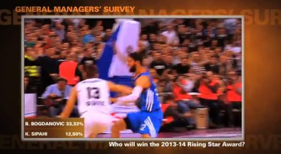 Bogdanović prvi kandidat za nagradu ‘Zvezda u usponu’ (VIDEO)