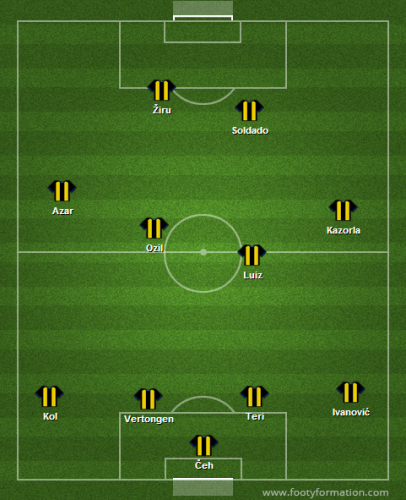 Idealnih 11 sastavljenih od londonskih klubova