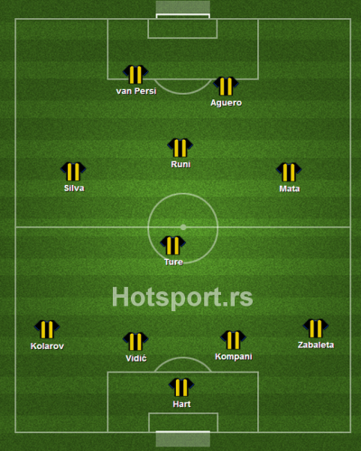 Idealnih 11 sastavljenih od mančesterskih klubova
