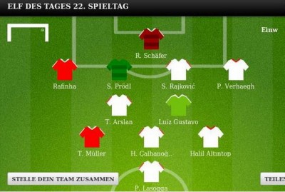 Rajković u timu kola (FOTO)