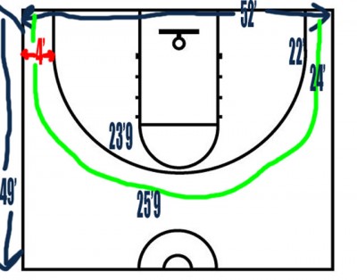 NBA liga uvodi šut za četiri poena?
