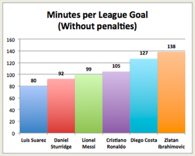 Niko nema to što ima Liverpul, ni Real ni Barsa (FOTO)