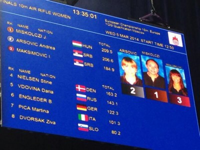 Arsovićeva srebrna, Maksimovićeva bronzana na EP u Moskvi