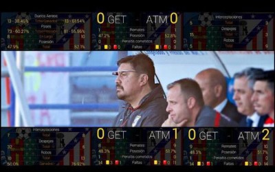 Atletiko juriša ka tituli kroz Guglove naočari