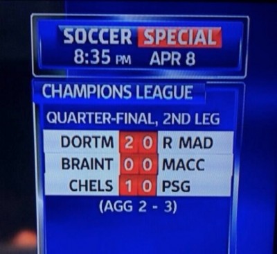 Kako da iz pete lige završite u Ligi šampiona? (FOTO)