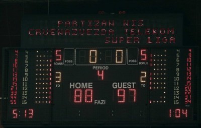 Ishod incidenata: Šteta od pola miliona dinara!