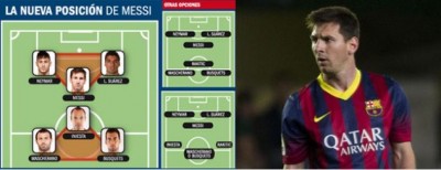 Neki novi Mesi za neku novu Barsu