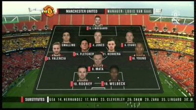 Kakav blam: Radnici TV Mančester junajted ne poznaju sopstvene igrače (FOTO)