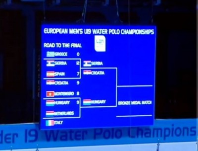 Juniori sa Hrvatima u polufinalu EP