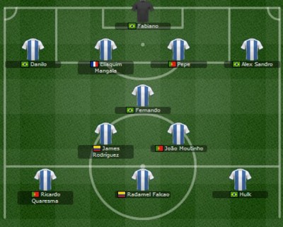 Kako bi izgledali timovi Porta, Benfike i Sportinga da nisu prodavali zvezde (FOTO)