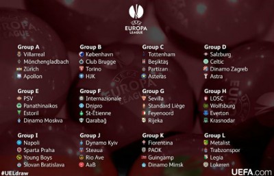 Spektakl! Partizan u LE prvo dočekuje Totenhem!