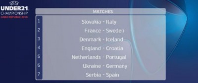 ORLIĆI BEZ SREĆE U ŽREBU: Najteži protivnik stiže u Srbiju!