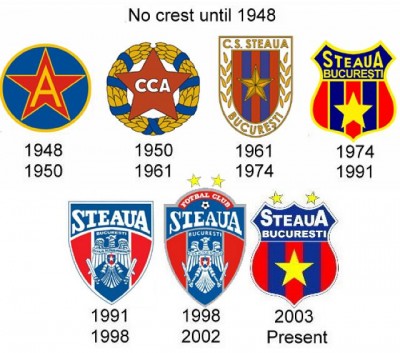 VOJSKA VLASNIK PRAVA: Steaua mora da menja ime i grb!