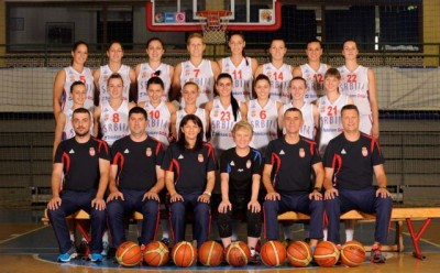 MUNDOBASKET: Srpkinje osme na svetu!