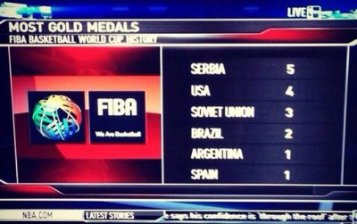 SELEKTOR SAD: Čast nam je da igramo protiv Srba, zaslužili su mesto u finalu