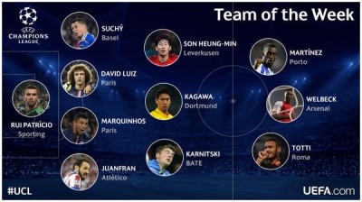 ZASLUŽENO ILI NE? Ovo je tim kola Lige šampiona (FOTO)