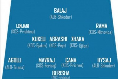 ALBANSKI MEDIJI: Osam fudbalera rođenih na Kosovu igra protiv Srbije (FOTO)