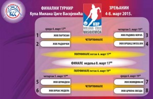 KUP MILANA CIGE VASOJEVIĆA: Partizan protiv Radničkog, Zvezda protiv Vojvodine