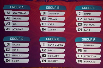 SP 2015, U-20: Srbija dobila rivale u grupi