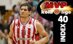 KLS: Marjanović MVP 5. kola, Zvezdinog gorostrasa prati Partizanov centarski tandem