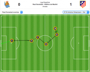 KAO NA PES-u: Grizman protutnjao kao Brzi Gonzales! (VIDEO)
