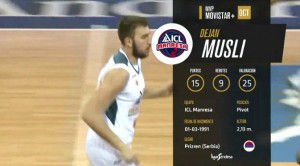 PARTIZANU NIJE VALJAO: Negde promašaj, a u Endesi MVP za oktobar!