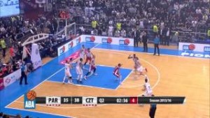 Partizan – Crvena zvezda 86:81