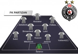 DIREKTAN PRENOS: Partizan – Volgar, iznenađanje u timu crno-belih