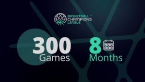 Format FIBA Lige šampiona