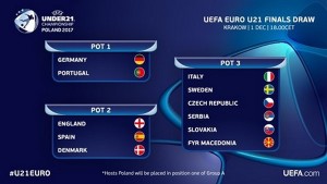 IZAZOV PO MERI: ‘Orlići’ u jakoj grupi na EP u Poljskoj, titula nije nedostižan san!