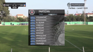 NOVA ŠANSA ZA TAVAMBU: Gledajte uživo Partizanovu proveru protiv Levskog (VIDEO)