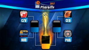 TERMINI: Evo kad izlazi Partizan na teren, a kada Crvena zvezda (FOTO)