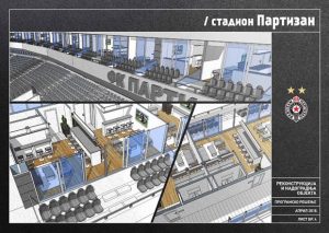 PARTIZAN BRŽI OD ZVEZDE: Grad usvojio predlog, evo kada počinje renoviranje stadiona Partizana…