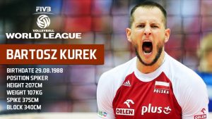 SVETSKO PRVENSTVO: Poljska odbranila krunu, Brazil na kolenima