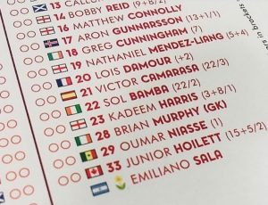 UDARNE VESTI DANA: Zvezda predstavila još jedno pojačanje, sjajan potez Arsenala pred meč sa Kardifom