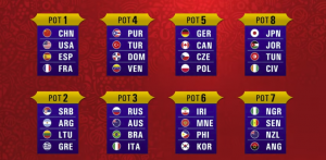 SUTRA JE ŽREB ZA MUNDOBASKET: Srbija je u drugom šeširu, evo ko su potencijalni rivali (VIDEO)