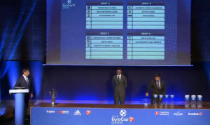 KUGLICE SU ODLUČILE: Partizan dobio jaku grupu u Evrokupu – ponovo sa prošlogodišnjim ‘dželatom’! (FOTO)