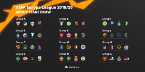 REAKCIJE ‘GROBARA’: Sa Mančesterom spektakl, AZ stara mušterija… (TVITOVI)