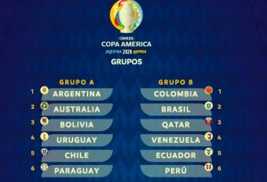 NI ONI NEĆE IGRATI OVOG LETA: Odložen i Kopa Amerika!