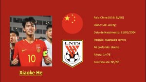 KAKAV ŠOK: Zvezda dovela napadača iz Kine!