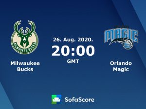 BURA U NBA: Odložena utakmica Milvokija i Orlanda!