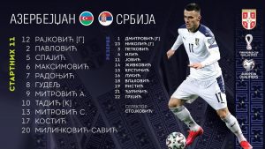 POZNATI SASTAVI: Radonjić protiv Portugala ‘zaradio’ mesto u startnih 11!