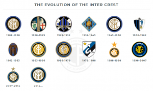 INTER PREDSTAVIO NOVI GRB: 15. logo od osnivanja 1908. godine! (FOTO)