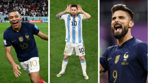 SPALA KNJIGA NA TRI SLOVA: Ko će biti najbolji strelac Mundijala?