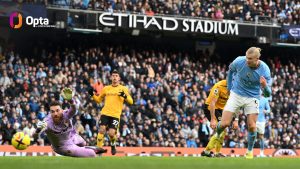 KAKVU ZVER IMA SITI: Erling Haland sam het-trikom ugasio Vulvse! (VIDEO)