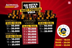 U APRILU VAS ČEKA SLOT PONUDA VEKA: Spremite se za kišu džekpotova!