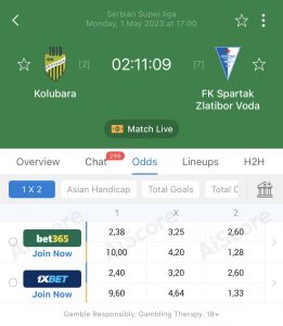 SPARTAK FAVORIT PROTIV KOLUBARE: Strmoglavo padaju kvote na Subotičane!