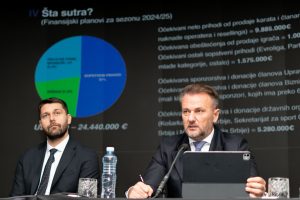 OSTOJA O KAZNAMA EVROLIGE: „To nas sputava da budemo jači klub!“ (VIDEO)