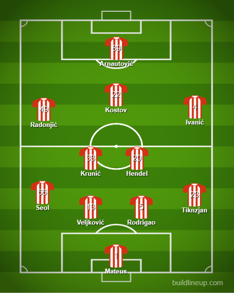 Zvezda postava Zvezda postava